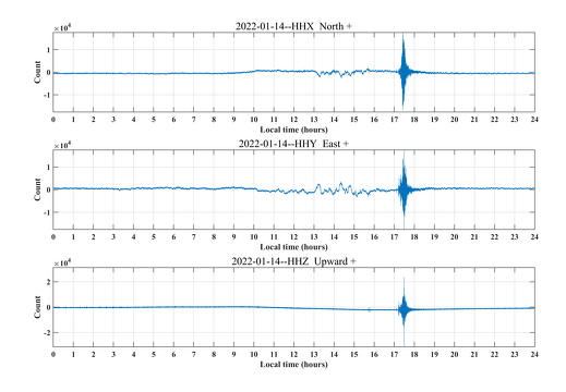 Seismometer-No.1